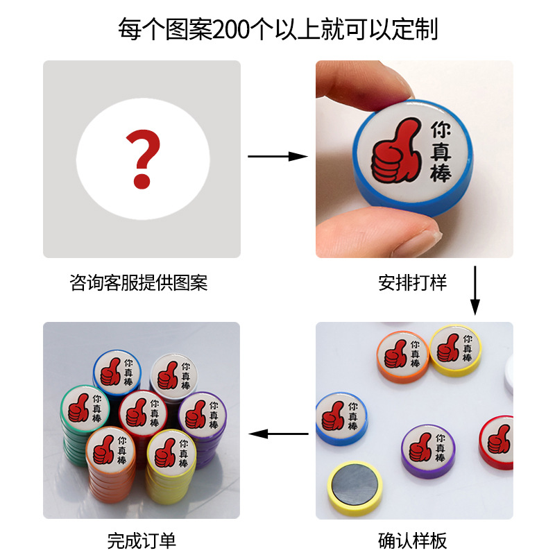 Defu Stationery Flat Magnetic Pattern Custom Office Whiteboard Blackboard Magnet Custom Manufacturer Direct Sales Magnetic Buckle Magnetic Nail