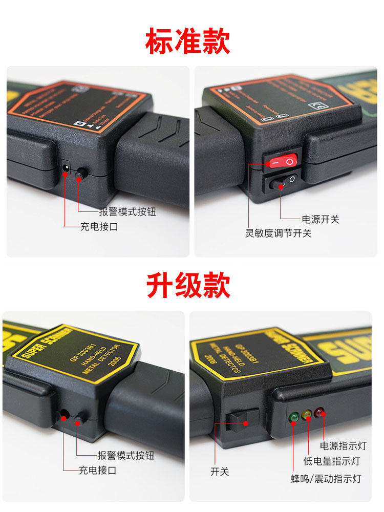 Metal Detector Handheld High-Precision School Examination Detection Mobile Phone Hospital Scanning Tool Security Detector