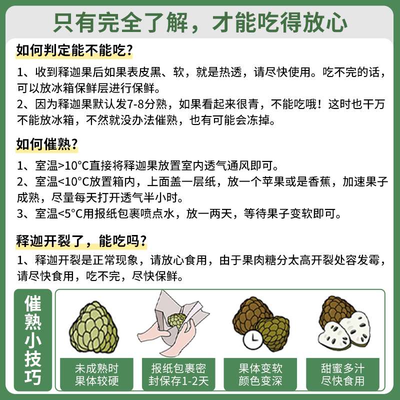 Fresh Sakyamuni Fruit 2.5kg Large Eye Pineapple Milk Buddha Head Fruit Ringo Moni Fruit Seasonal Fruit Sf Express