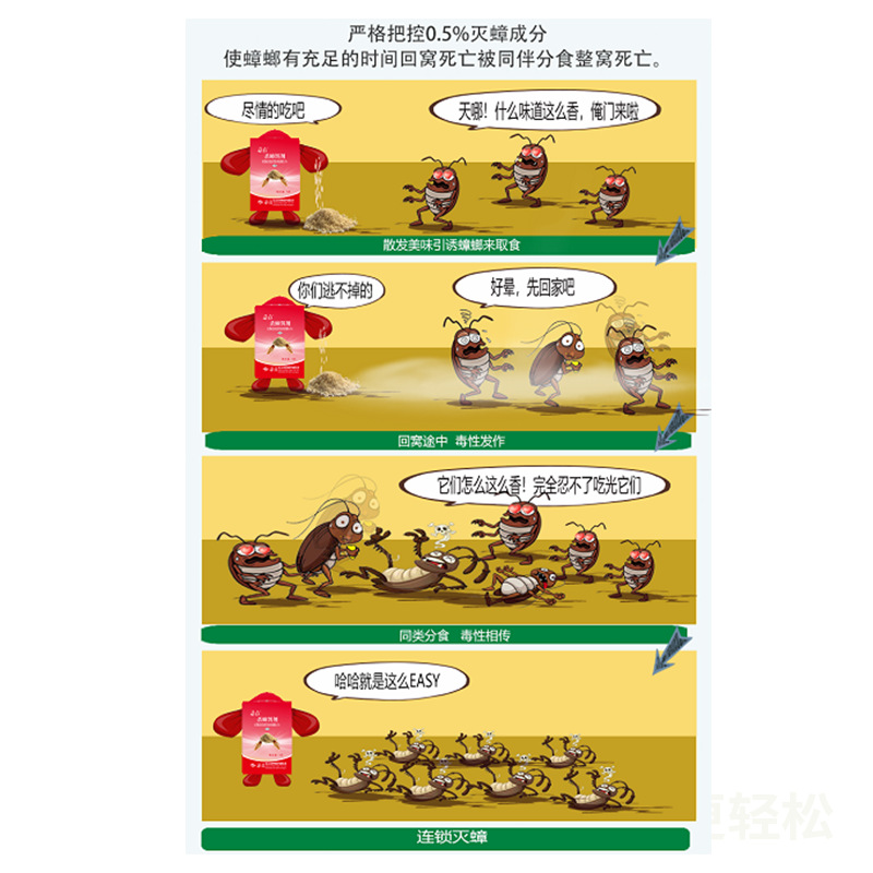 Housheng Cockroach Medicine Dinotefuran Cockroach Powder Wholesale Whole Nest Household Indoor End Cockroach Powder Non-Toxic Genuine