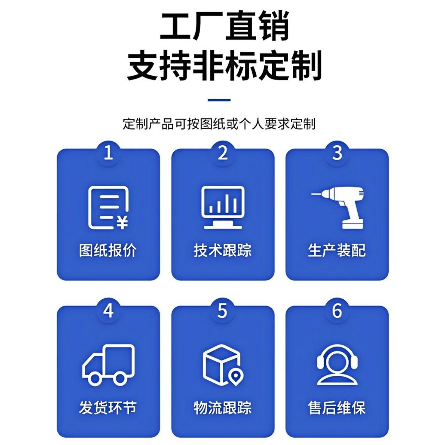 35Kv Inflatable Switchgear 40.5 Kv High Voltage Gas Insulated Ring Network Cabinet Primary and Secondary Fusion Complete Set of Equipment