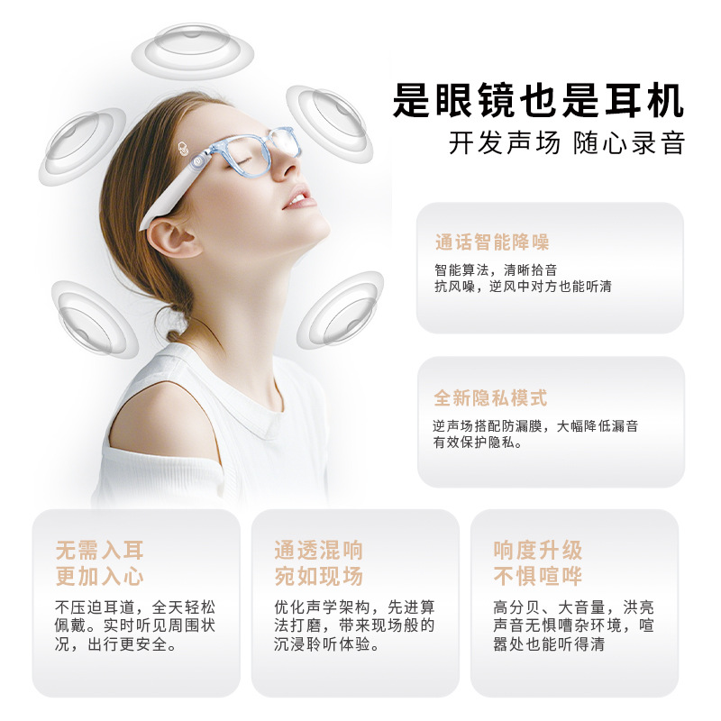 [Ai Translation] Smart Bluetooth Glasses Gs07 Cycling, Driving, Listening to Music, Calling, Light Changing Lenses, Indoor and Outdoor