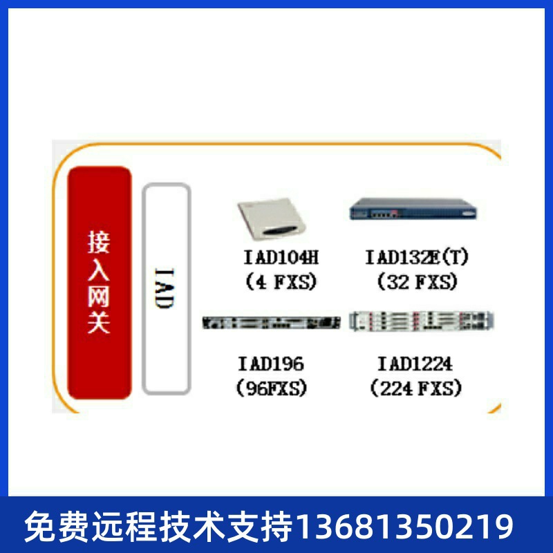 [Original Huawei] Espace U1981 Host Programmable Telephone Switch Unified Communication Application