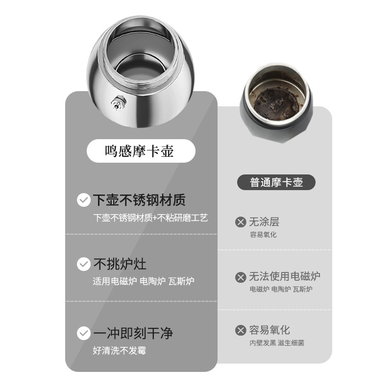 New Stainless Steel Moka Pot Italian Coffee Making Equipment Double Valve Outdoor Hand Brewed Espresso Extraction Coffee Pot Wholesale