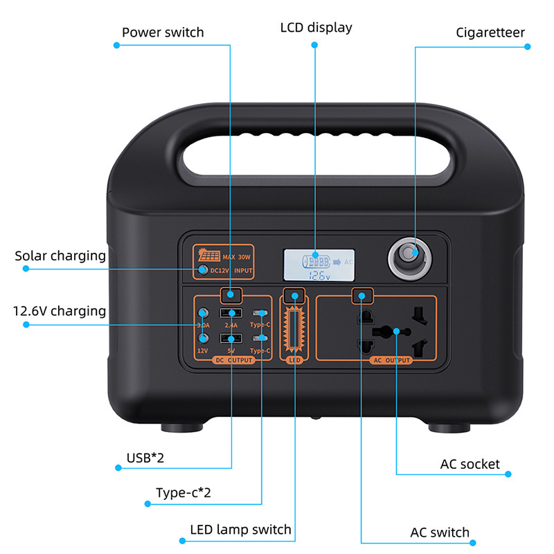 Cross-Border Solar Energy 150W Camping Style Energy Storage Home Outdoor Portable 220V Inverter 110V Mobile Power Supply