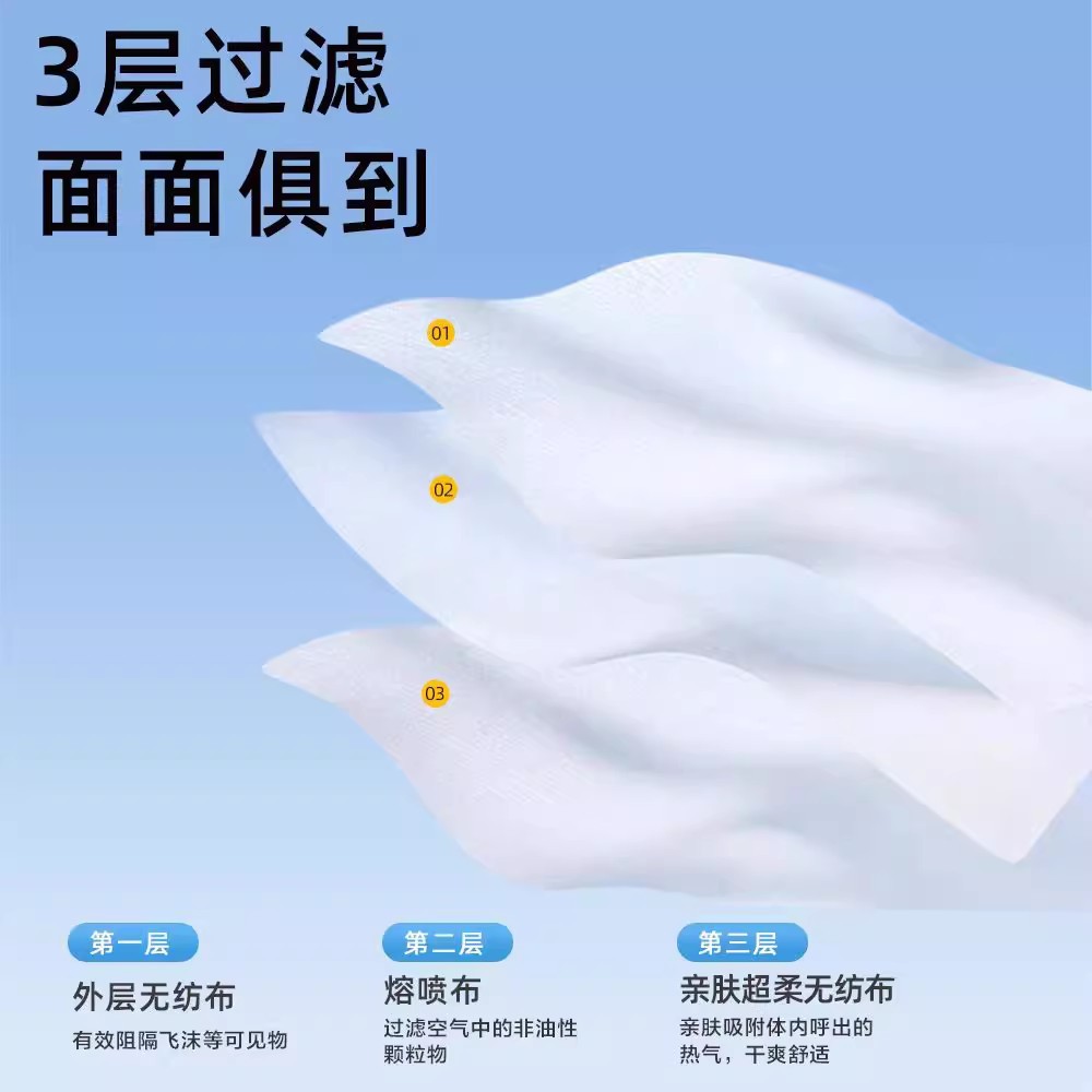 Yixin Medical Surgical Masks 20 Pieces Three-Layer Melt-Blown Cloth Filter Breathable and Odor-Free Medical Surgical Masks
