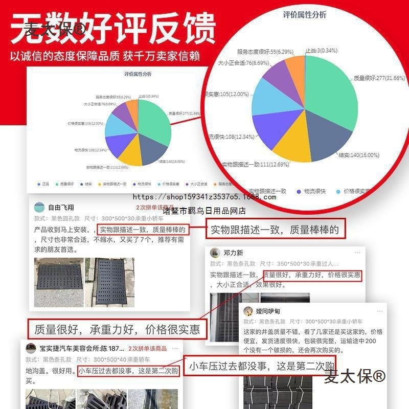 Sewer Cover, Drainage Ditch Cover, Rainwater Grate, Resin Anti-Slip and Anti-Rat Composite Plastic Kitchen Floor Metabo