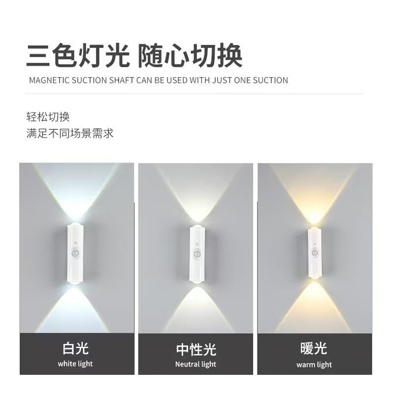 Cross-Border New Smart Human Body Sensor Lamp Self-Adhesive Magnetic Wall Lamp Rechargeable Atmosphere Lamp Hill Double Cat Eye Night Light