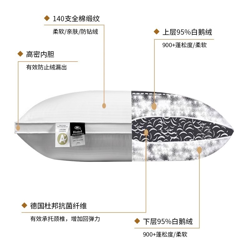 Hilton Five-star Hotel Down Pillow 95 White Goose Down Sleeping Pillow Core Student Adult Cervical Spine Protection