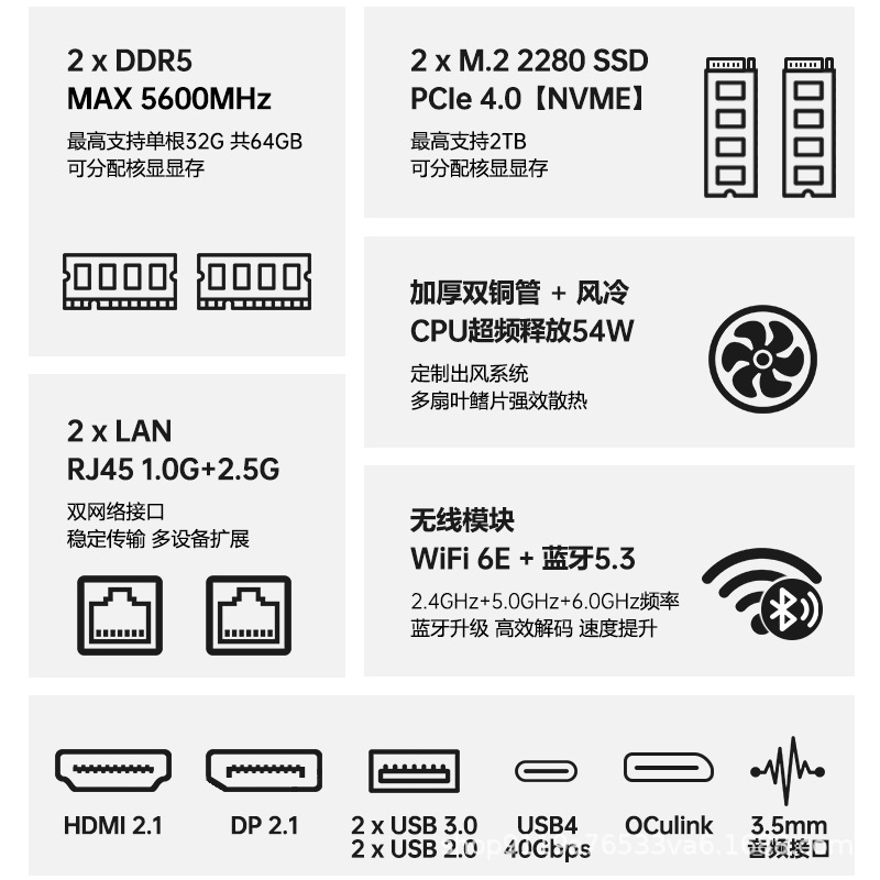 Topc Tr69 Mini Computer Host Amd Ryzen 9 6900Hx Office Portable E-Sports Desktop Game Design