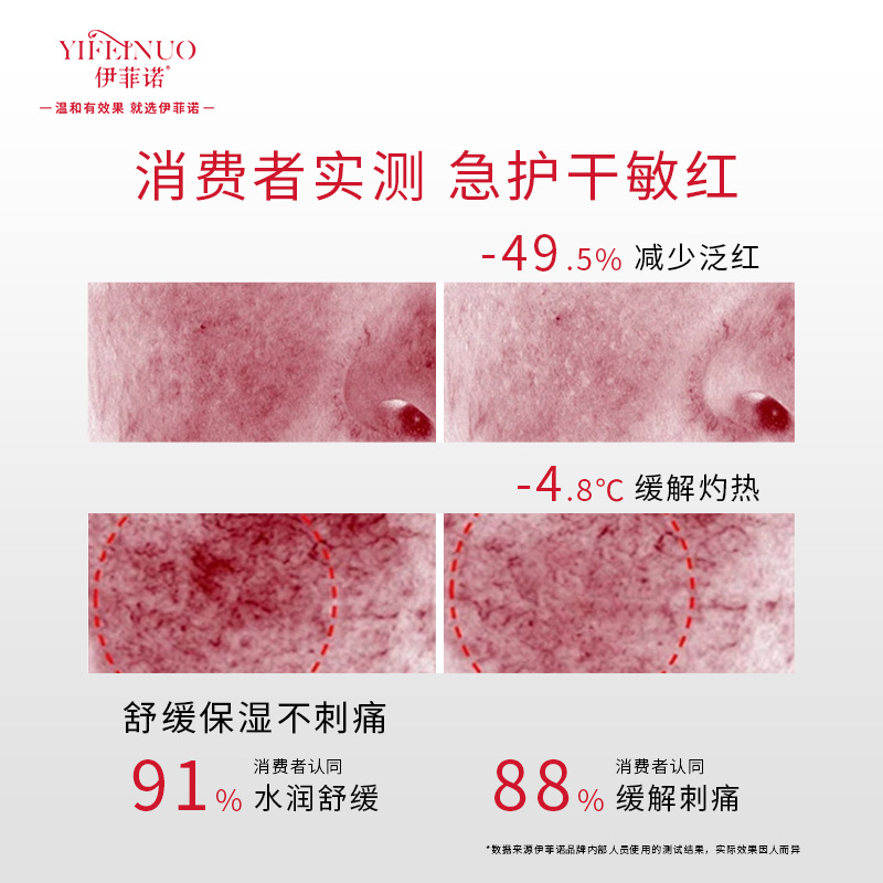 Beauty Salon Specializes in Infiniti Centella Asiatica Facial Mask Soothes and Repairs Sensitive Skin, Classy Skin Care Products Without Net