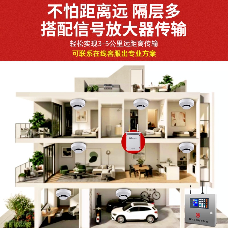 Wireless Smoke Fire Alarm System Shop Factory Homestay Hotel Fire Networking Remote Smoke Alarm