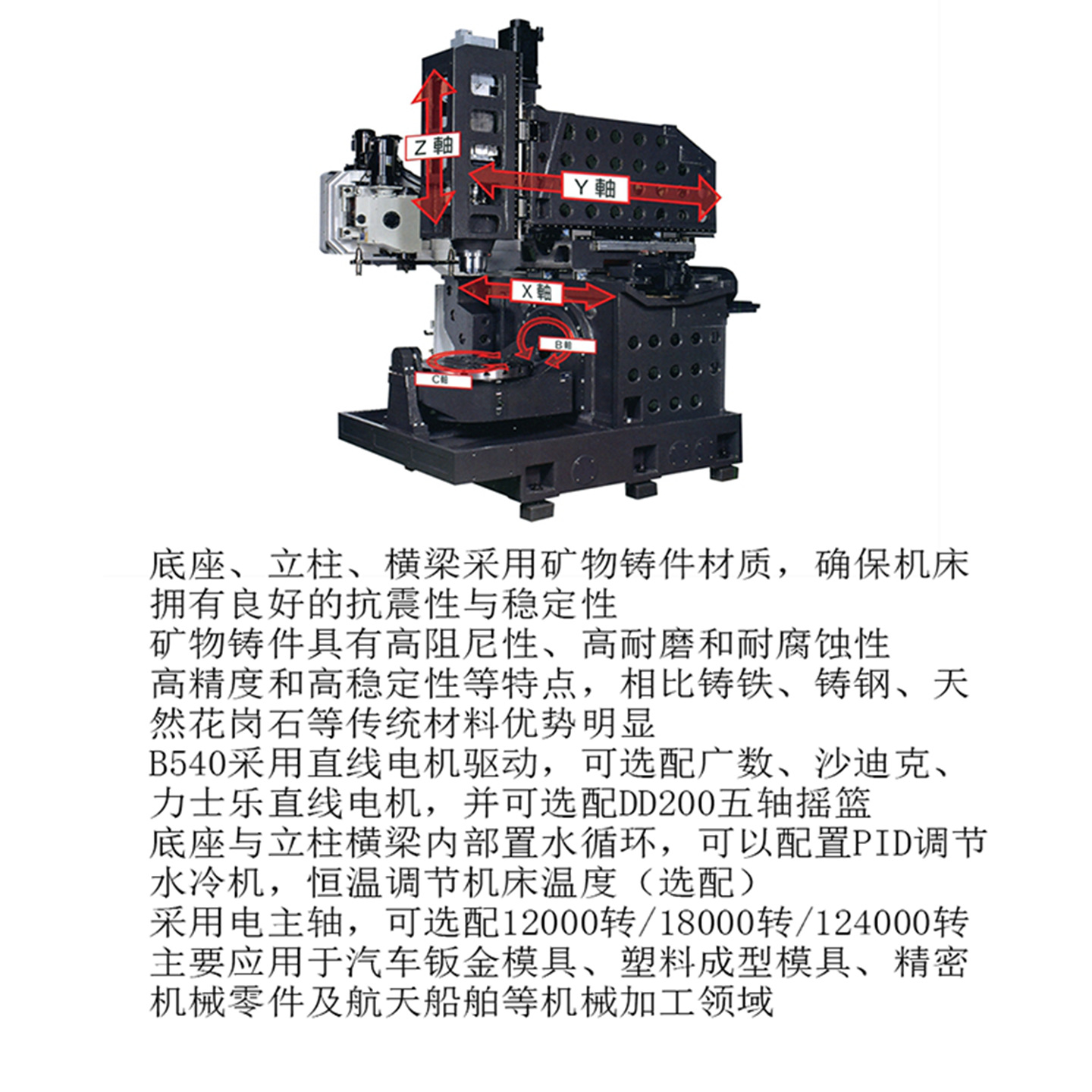 Five-Axis Machining Center Heavy-Duty Vertical Machining Pentahedral Machining Center True Five-Axis Cnc Machine Computer Router