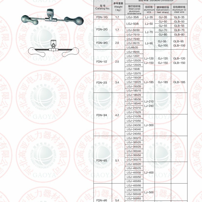 Fdz-3T Fdz-4T Combined Anti-Vibration Hammer Shanghai Xiangkai Anti-Vibration Hammer