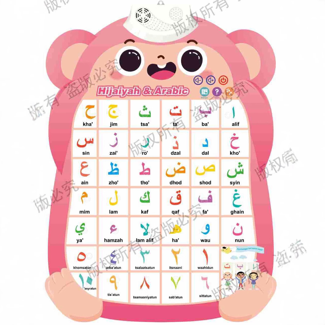 Cross-Border Best-Selling Indonesian English Bilingual Alphabet Animal Fruit Numbers Audio Wall Chart Children's Learning Exam Benefits