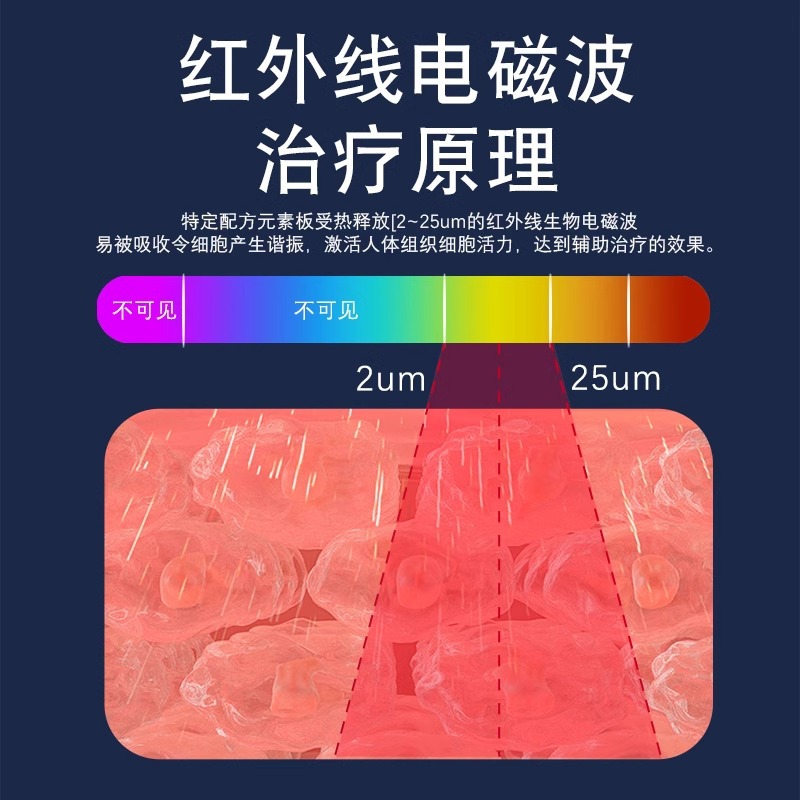 Xiao Langzhong Medical Far Infrared Physiotherapy Instrument Magic Lamp Baking Lamp Specific Electromagnetic Wave Therapy Instrument Red Light Therapy Instrument Medical