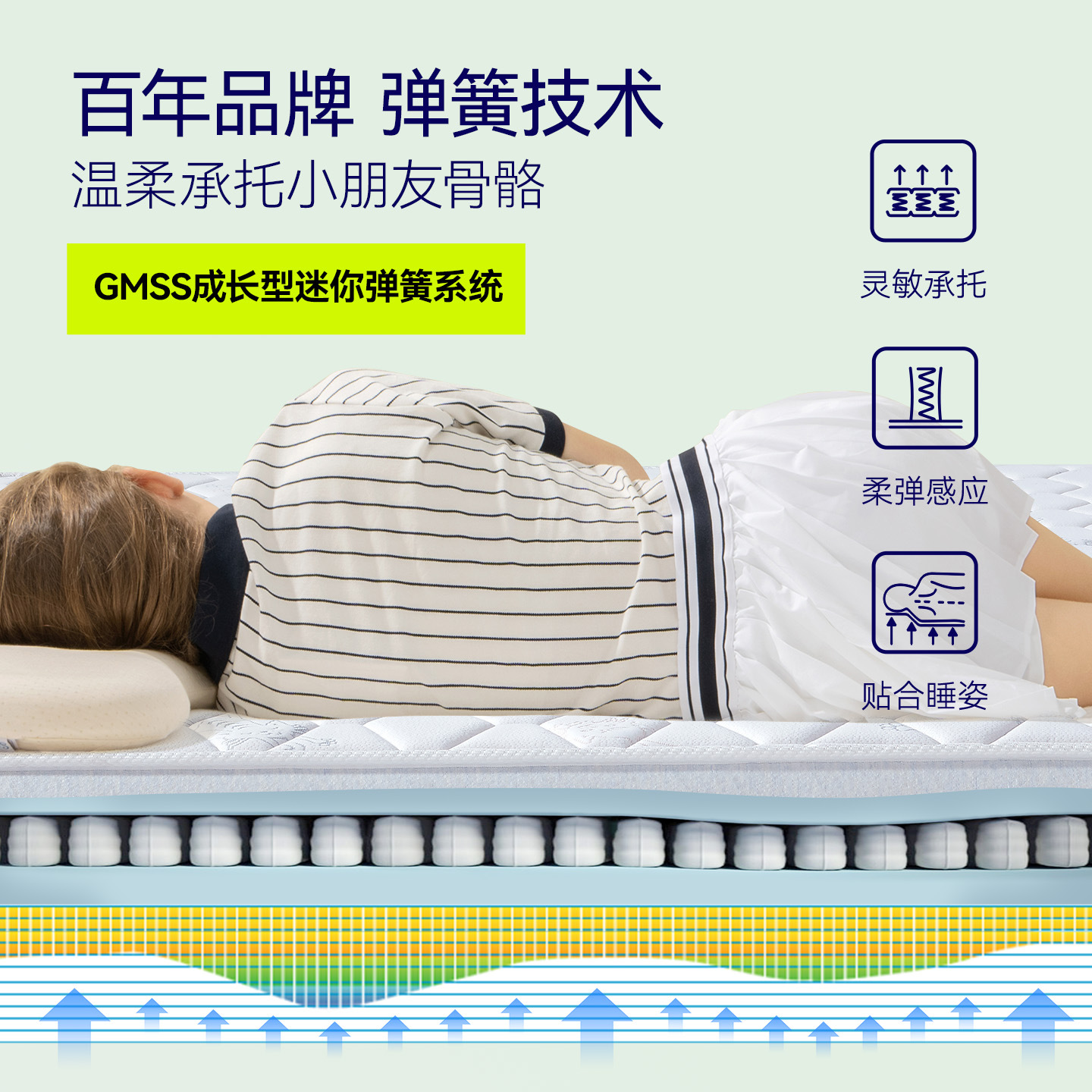 Jinkoer Mini Spring Kidsren's Thin Mattress Latex Spring Spine Protection Pad Suitable for Upper and Lower High and Low Beds Aslan