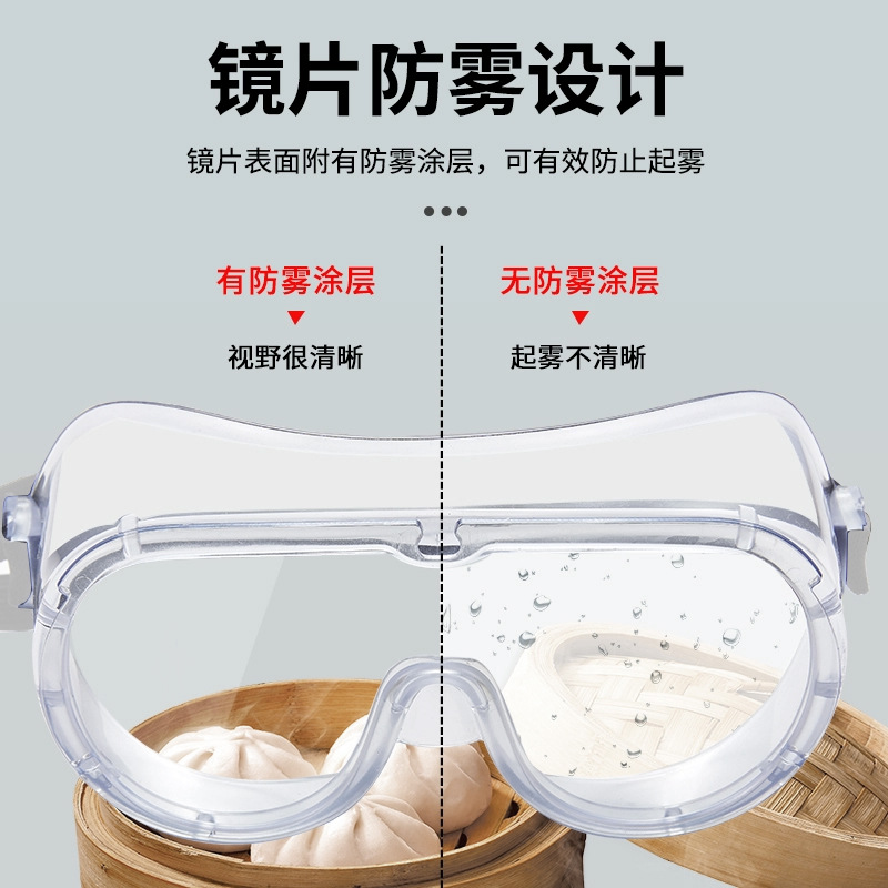 Goggles Dustproof and Windproof Eye Protection for Men, Splash-Proof Labor Protection Glasses, Wind-Resistant Protective Eyewear, Polished and Impact-Resistant