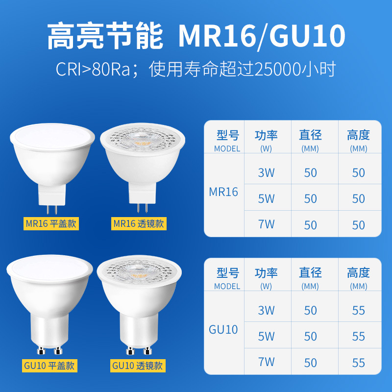 Cross-Border Supply of Led Spotlight Gu10 Lamp Cup Lens Wide-Angle Narrow-Angle Energy-Saving Pin Rail Ceiling Light Downlight