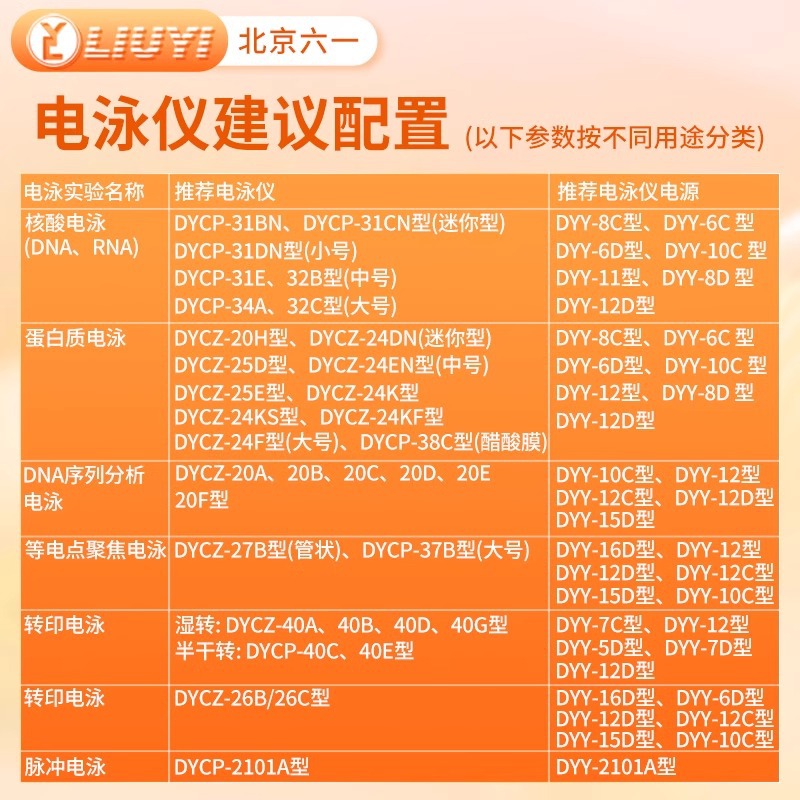 Beijing Liuyi DYCP-31DN agarose type power supply gel laboratory horizontal vertical electrophoresis apparatus electrophoresis tank