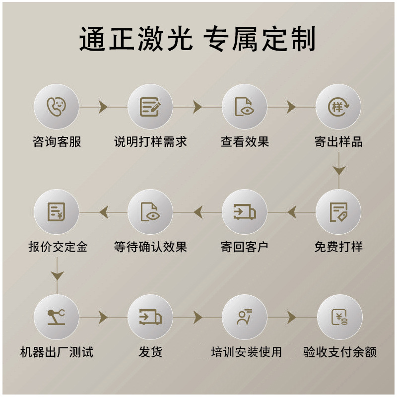 Customized Tongzheng Co2 Laser Cutting Machine for Industrial Use, Wood, Fabric, Leather Co2 Laser Cutting Machine