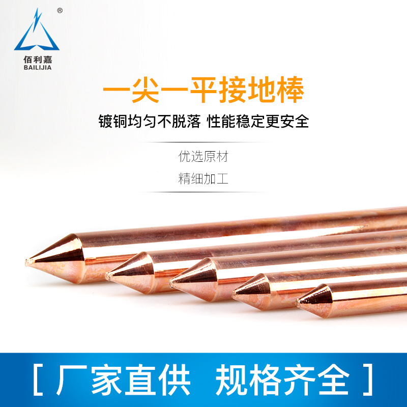 Lightning Protection Grounding Nail Price Copper-Clad Steel Grounding Pole Grounding Pin Wholesale Locke Grounding Rod Copper-Plated Grounding Rod Manufacturer