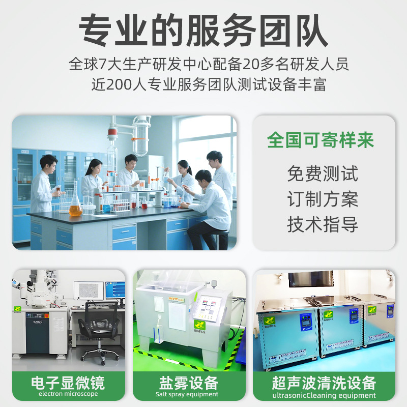 Ultrasonic Cleaning Agent, Industrial Metal Special Hardware Parts Degreaser, Copper Parts, Aluminum Parts Oil Stain Degreasing Cleaner