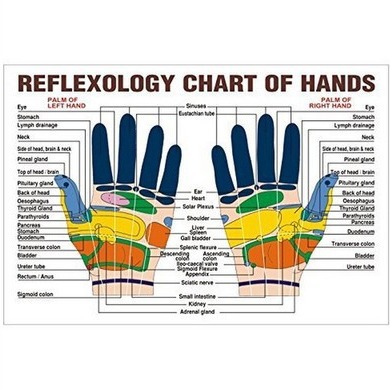 Cross-border supply finger Massager Massage ring finger massage ring golden silver can be selected