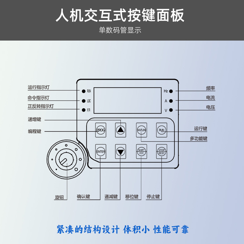 Three-Phase 380V Heavy-Duty Vector 0.4 0.75 1.5 2.2 4 5.5 7.5 11 15Kw Inverter