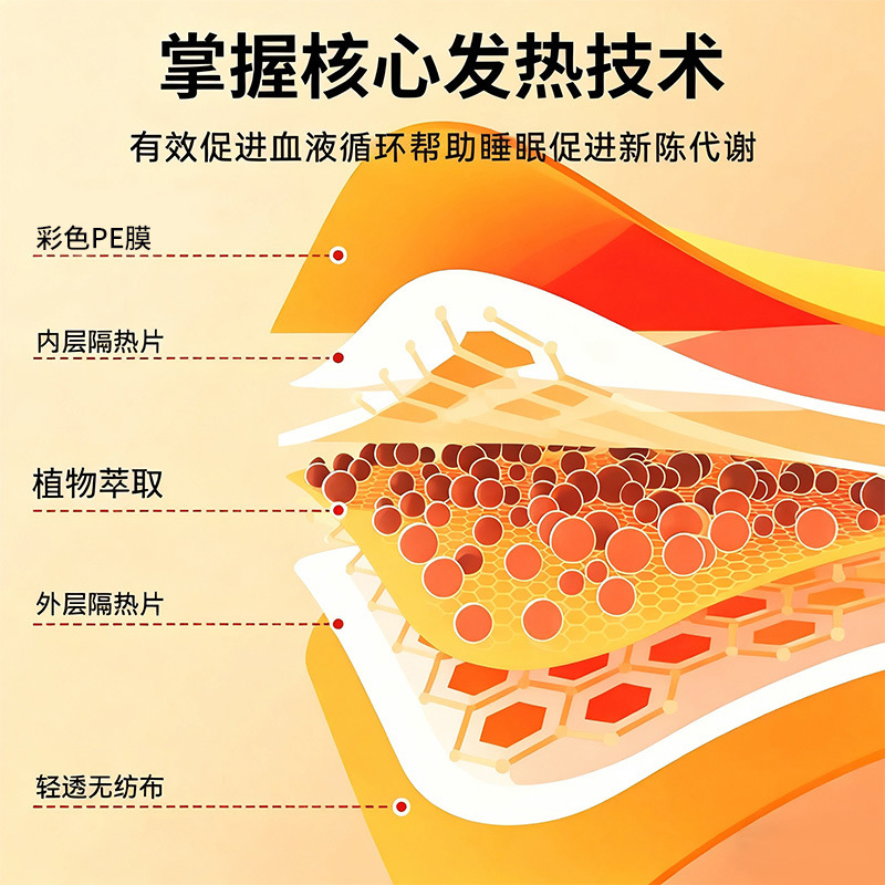 Warm Baby Patches Factory Custom Wholesale Warm Patches Self-Heating Ginger Mugwort Motherwort Warm Baby Patches for Warmth