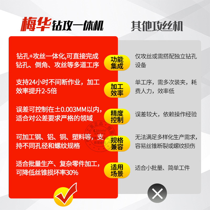 Meihua Electric Hand Drill Servo Dual-Speed Tapping Machine Dual-Purpose Automatic Machine