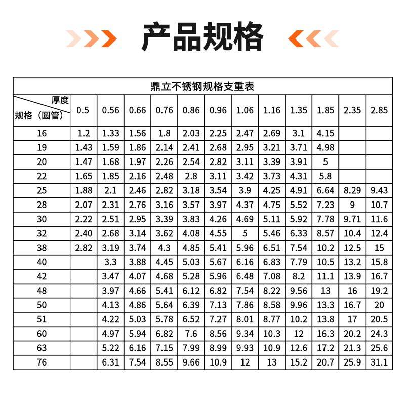 304 201 316 Stainless Steel Round Tube Stainless Steel Pipe Processing Brushed Mirror Stainless Steel Furniture Products Tube