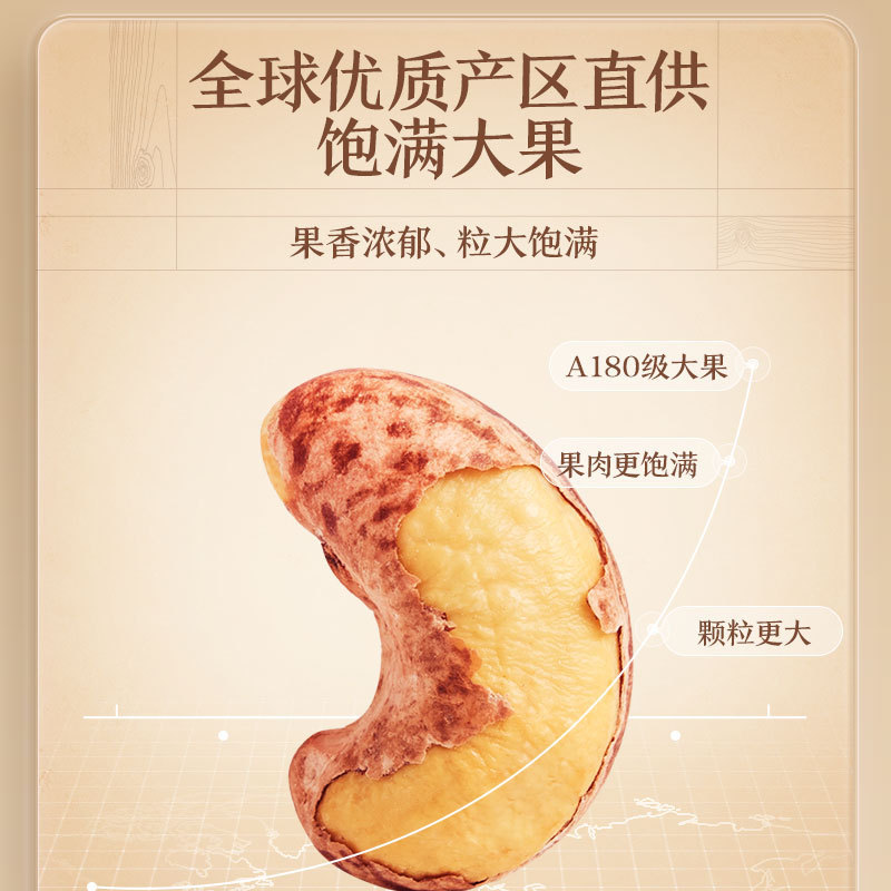 [Three Squirrels Purple Cashew Nuts 30G/Bag] Purple Cashew Nuts Roasted Seeds Snacks Dried Fruits Healthy for Pregnant Women