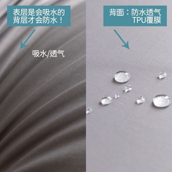 Waterproof Quilt Cover Urine-proof Anti-mite Quilt Cover Anti-cat Urine Children's Pet Hospital Bedridden Elderly Anti-seepage Quilt Core Protective Cover