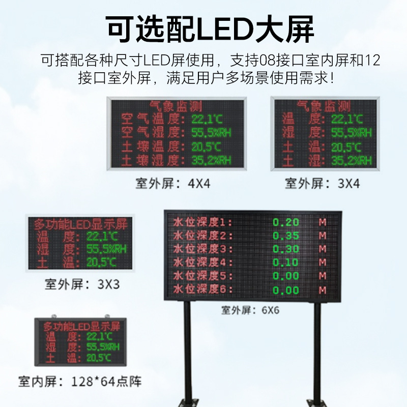 Dust Monitoring System Smart Construction Site Noise Environment Real-Time Online Monitoring Pm2.5Pm10 Dust Detector
