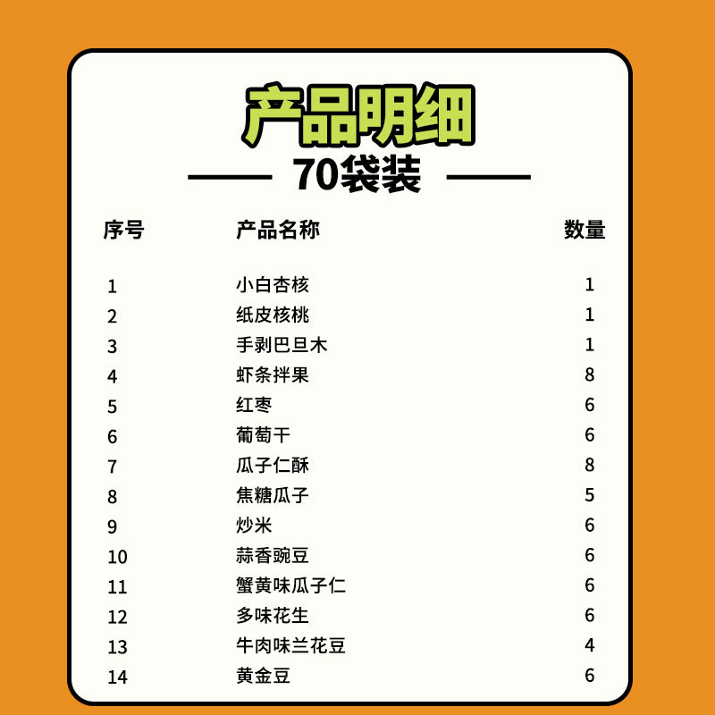 [three squirrels_fried snacks gift bag 650 g/bag] mixed nut gift bag daily nuts