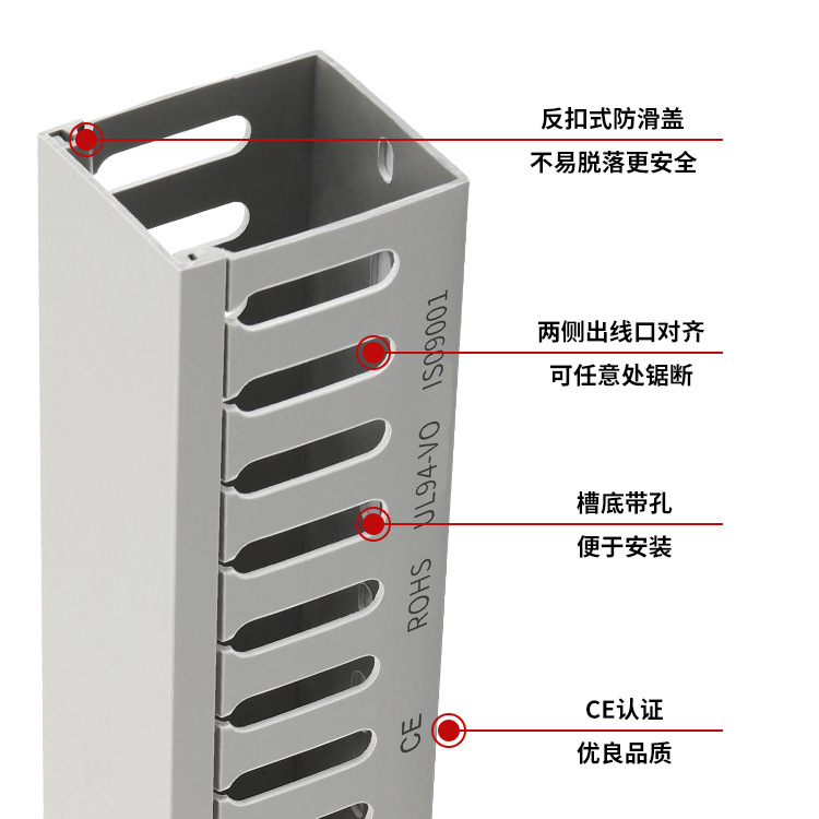 PVC industrial trunking surface-mounted gray plastic distribution box cabinet wiring duct wire and cable line management flame retardant trunking