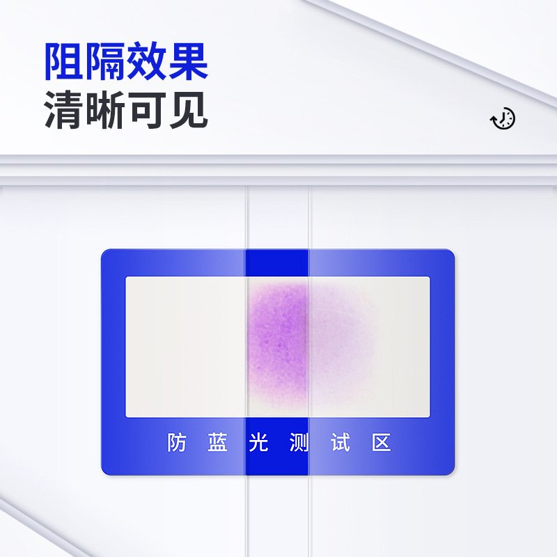 llano green giant energy computer anti-blue light anti-myopia anti-reflective protection desktop computer monitor anti-blue light Film