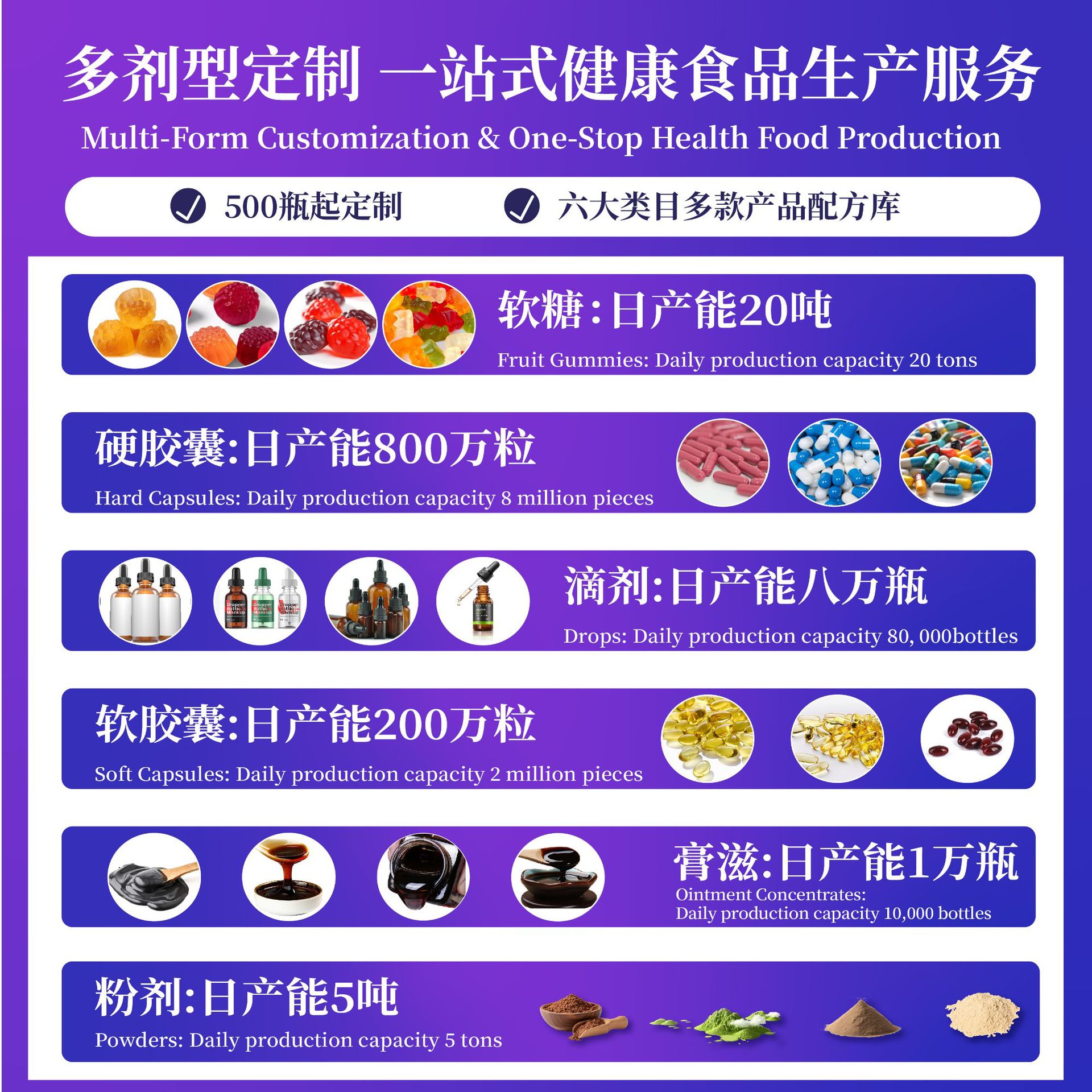 Cross-Border Tk New Product Creapure Creatine Monohydratepowder Creatine Monohydrate Powder Customization