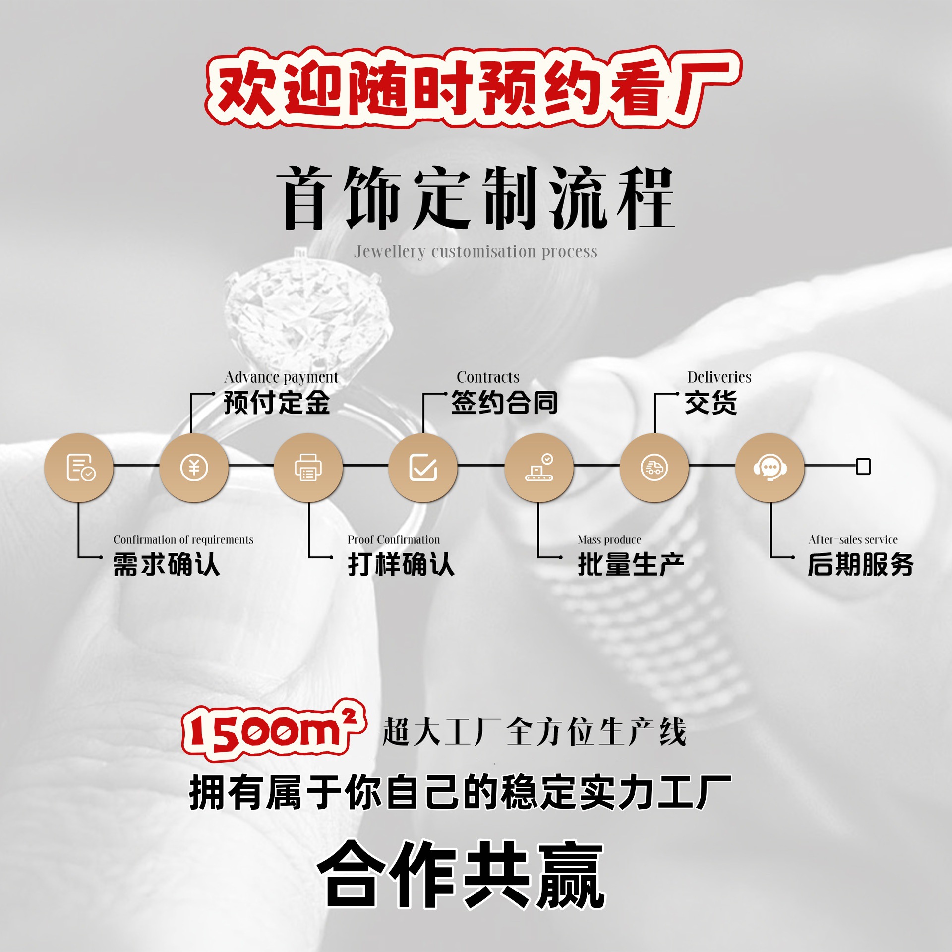 Customized Export Environmentally Friendly Jewelry Brass 925 Silver Stainless Steel Jewelry Jewelry Necklaces Hand Jewelry Cufflinks Cuff Nails Earrings