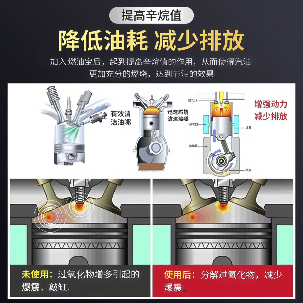 Factory engine internal cleaning agent fuel oil treasure cleaning carbon deposit free removal oil mud cleaning agent oil additive