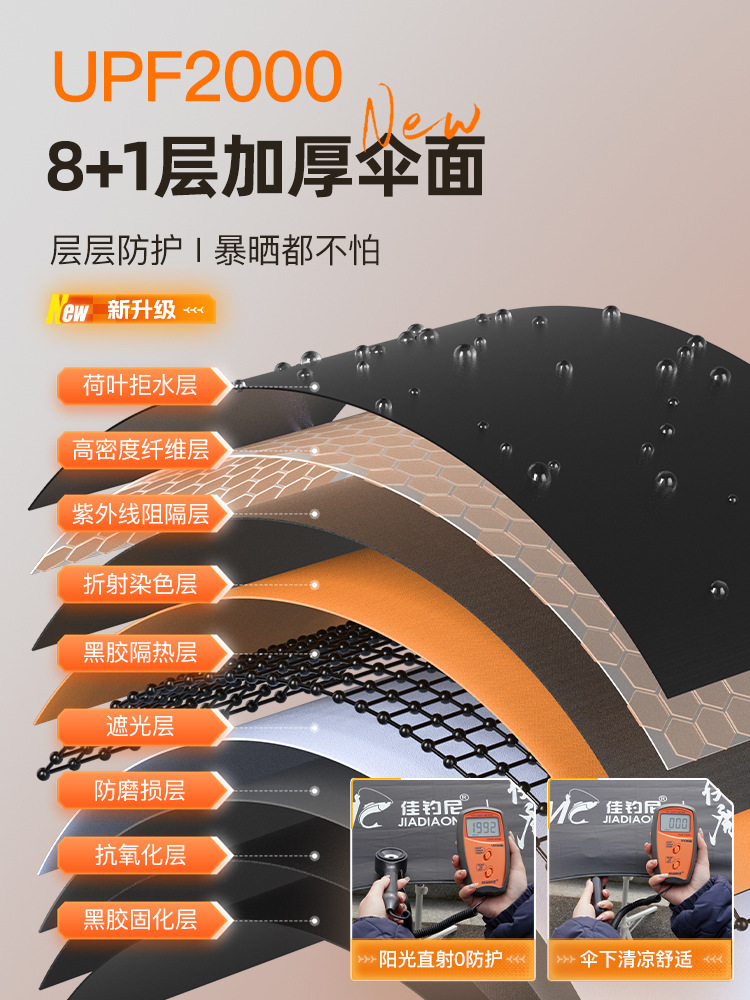 Jiadiani Cane Fishing Umbrella 2025 New Large Fishing Umbrella Outdoor Camping Style Special New Sunshade Universal Umbrella Sun Protection