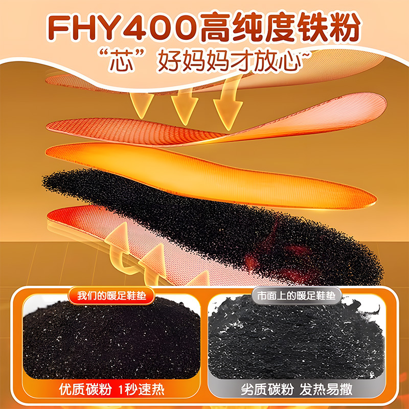 Internet-famous children's heating insole lasting constant temperature non-slip size children's class self-heating warm body anti-folding warm foot insole