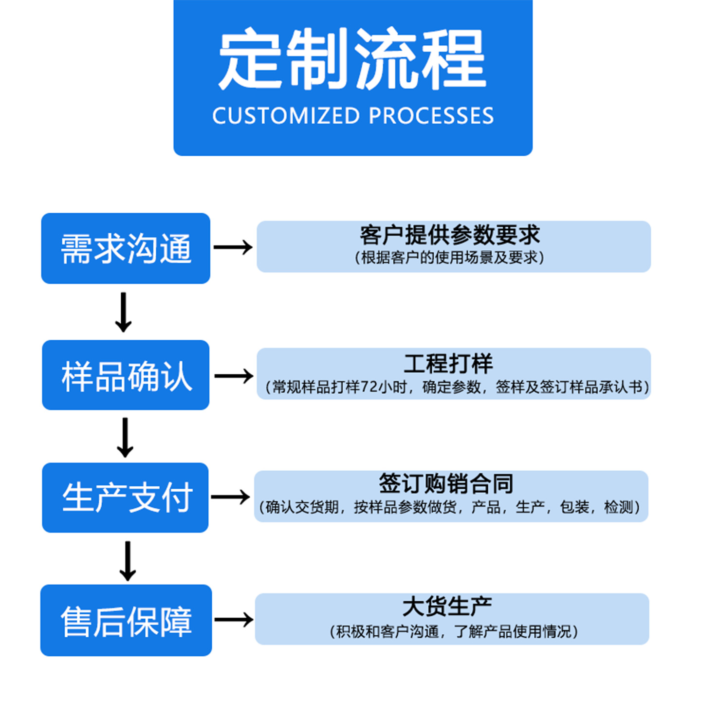 0837Dct Electromagnetic Lock Electromagnet for Household Appliances Special Ac Holding Type Source Manufacturer