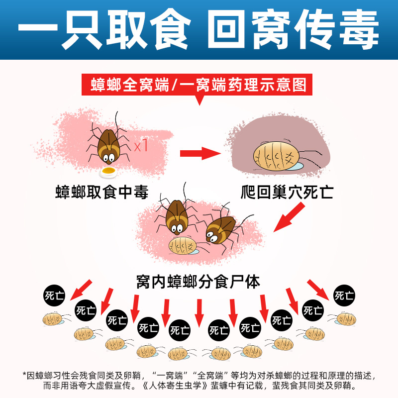 Cockroach killing medicine household one nest kitchen end non-toxic whole nest powerful cockroach killing artifact special insecticide powder to kill cockroach