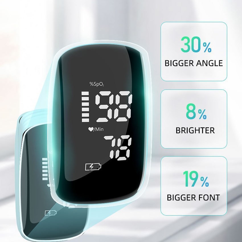 Rechargeable Oximeter Finger Pulse Oximeter Monitoring Heart Rate Monitoring Blood Oxygen Saturation Medical Grade Accurate