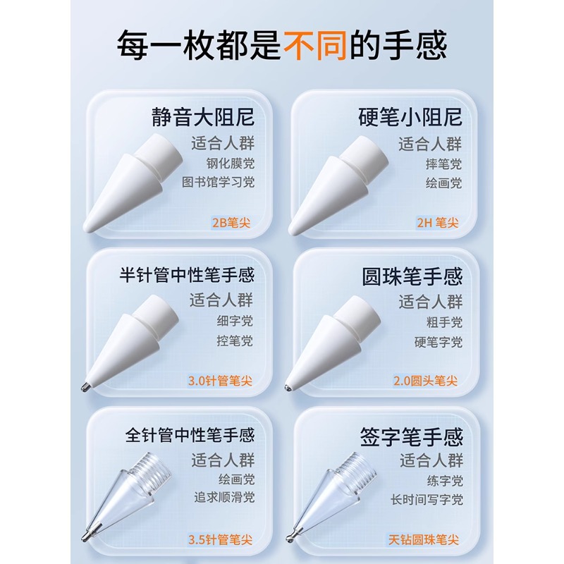 For applepencil Apple nib generation two generation pro universal transformation capacitive pen replacement nib