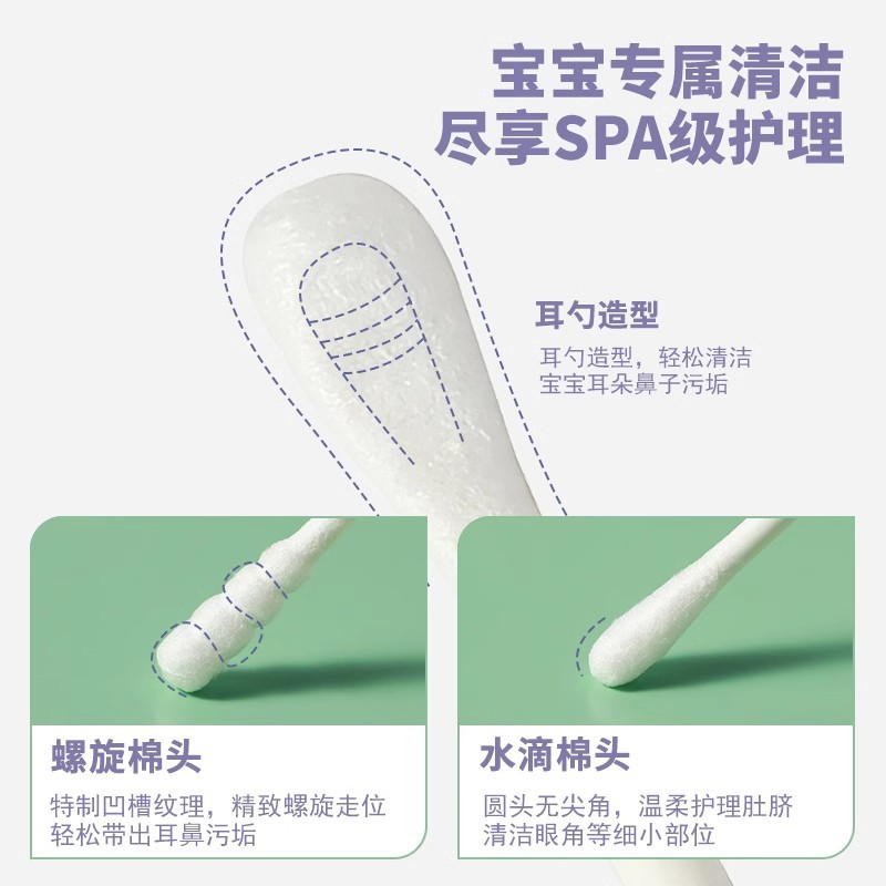 Baby Cotton Swabs, Kidsren's Cotton Swabs, Paper Shaft Cotton Swabs, Disposable Double-Ended Ear-Picking Ultra-Fine 200 Cotton Swabs, Boxed Wholesale