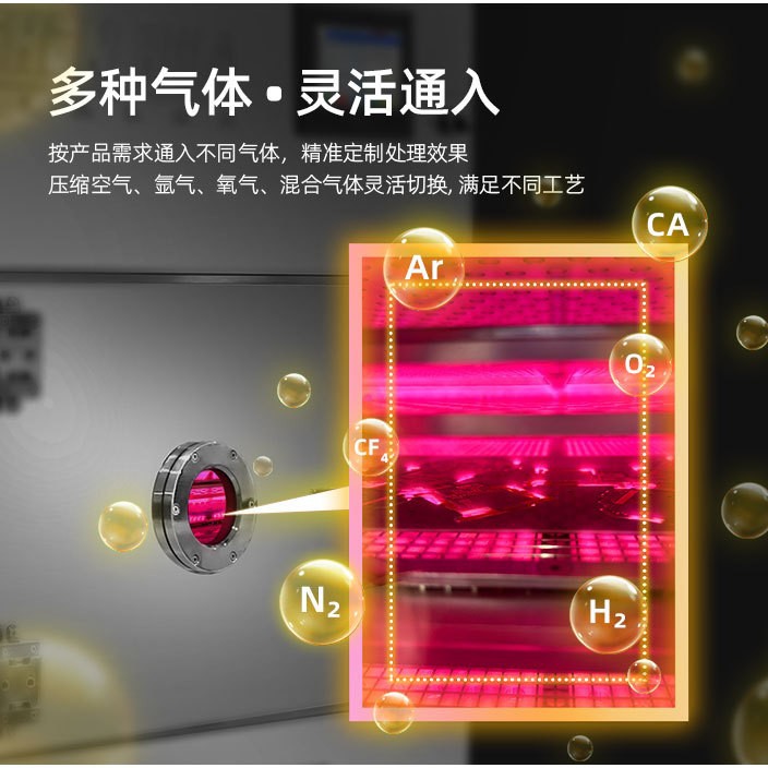 Customized 90L Vacuum Plasma Surface Modification Machine Suitable for Roughening Treatment of Flexible Circuit Board Surfaces