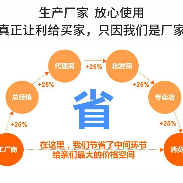 Plant Starch Adhesive Has High Bonding Strength, Simple Production, and Other Characteristics. It Is of High Quality and Low Price. It Is Sold Directly by the Manufacturer